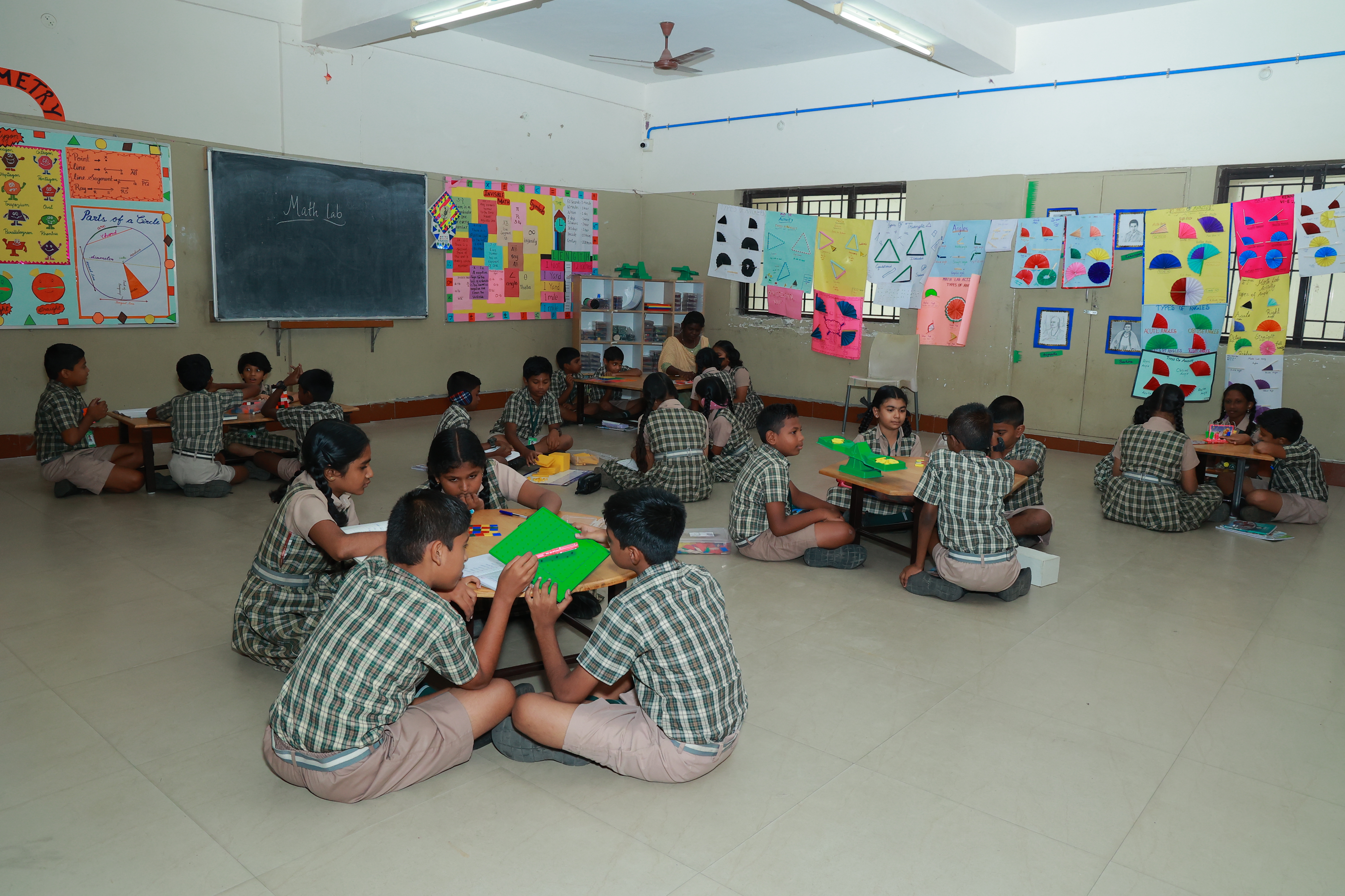 r1 Best School in Thoothukudi